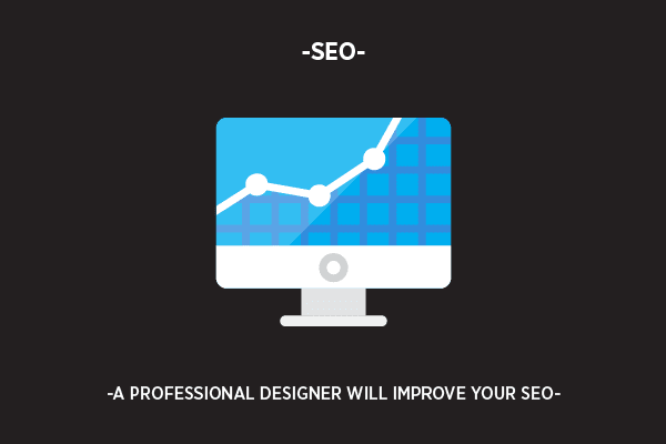 Web Design Cork