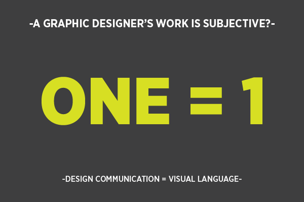 Graphic Design Cork
