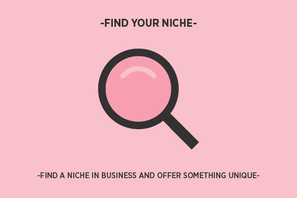 eCommerce Cork