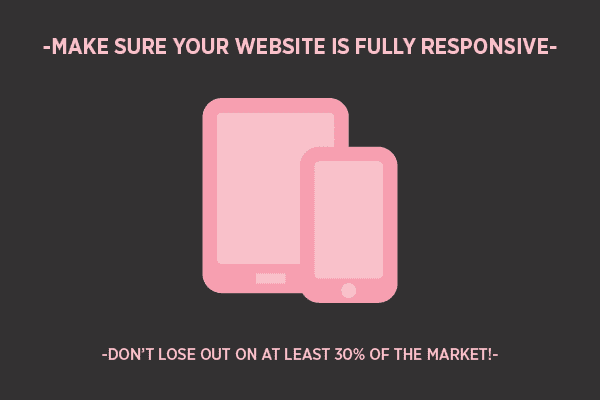 eCommerce Cork