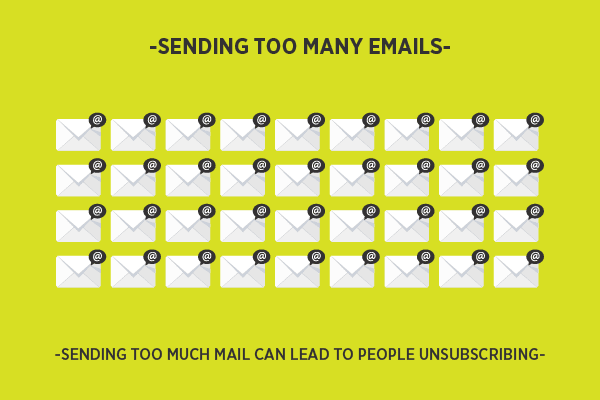 Email Marketing Cork